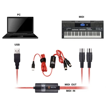 2 метра Кабель USB в Midi Конвертер Электрический пианино Барабан ПК / Ноутбук / Mac для музыкальной клавиатуры Адаптер Шнур